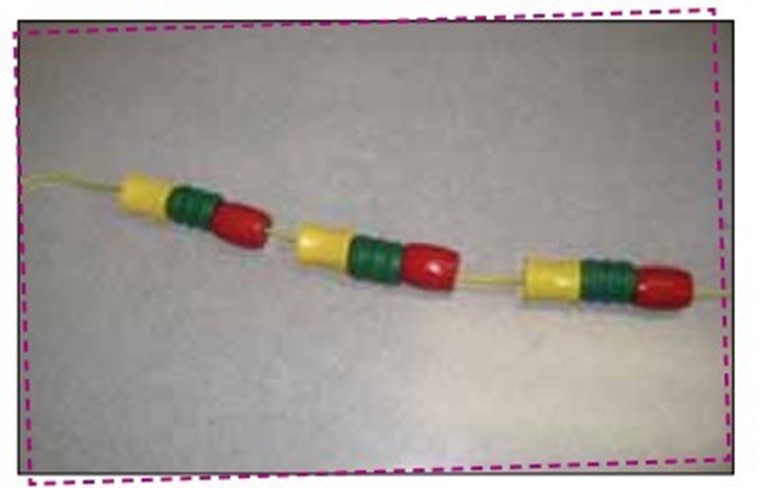  Une suite de perles forme un collier. De gauche à droite : cylindres jaunes puis vert, puis rouge, répétés 3 fois.